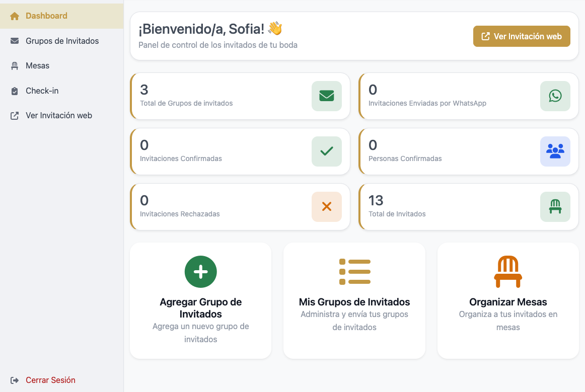 Dashboard para visualizar confirmaciones